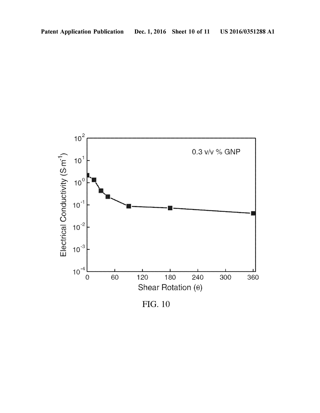 SYSTEMS AND METHODS FOR PROVIDING TUNABLE MULTIFUNCTIONAL COMPOSITES - diagram, schematic, and image 11