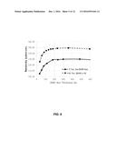 TUNGSTEN FILMS HAVING LOW FLUORINE CONTENT diagram and image