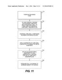 CORE-SHELL COMPOSITES FOR ELECTRODES IN METAL-ION BATTERIES diagram and image