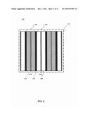 HIGH ENERGY DENSITY AND HIGH RATE LI BATTERY diagram and image