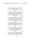 QUICK-CHARGING CONTROL METHOD AND SYSTEM diagram and image