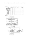 ENERGY MANAGEMENT SYSTEM diagram and image