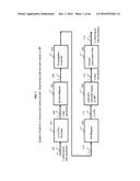 SYSTEMS AND METHODS FOR ADVANCED ITERATIVE DECODING AND CHANNEL ESTIMATION     OF CONCATENATED CODING SYSTEMS diagram and image