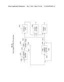 SYSTEMS AND METHODS FOR ADVANCED ITERATIVE DECODING AND CHANNEL ESTIMATION     OF CONCATENATED CODING SYSTEMS diagram and image