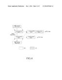 APPARATUS AND METHOD FOR TRANSMITTING AND RECEIVING FORWARD ERROR     CORRECTION PACKET diagram and image