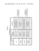NETWORK MANAGEMENT METHOD AND APPARATUS diagram and image
