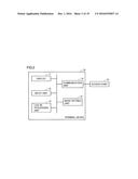 TERMINAL DEVICE diagram and image