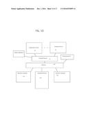 System and Process for Dynamically Updating a Web Page diagram and image