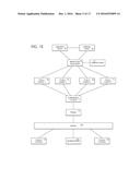 System and Process for Dynamically Updating a Web Page diagram and image