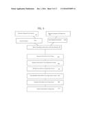 System and Process for Dynamically Updating a Web Page diagram and image