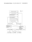 System and Process for Dynamically Updating a Web Page diagram and image