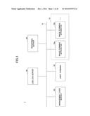 INFORMATION PROCESSING METHOD, INFORMATION PROCESSOR, AND RECORDING MEDIUM diagram and image