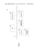 INFORMATION PROCESSING METHOD, INFORMATION PROCESSOR, AND RECORDING MEDIUM diagram and image