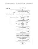 INFORMATION PROCESSING METHOD, INFORMATION PROCESSOR, AND RECORDING MEDIUM diagram and image