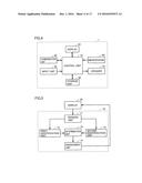 ELECTRONIC DEVICE AND IMAGE PROCESSING METHOD diagram and image