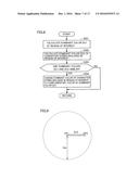 ELECTRONIC DEVICE AND IMAGE PROCESSING METHOD diagram and image