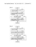 ELECTRONIC DEVICE AND IMAGE PROCESSING METHOD diagram and image
