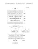 IMAGE PROCESSING APPARATUS, IMAGE PROCESSING METHOD, AND STORAGE MEDIUM diagram and image