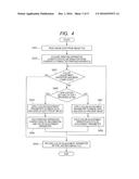 IMAGE PROCESSING APPARATUS AND IMAGE PROCESSING METHOD diagram and image