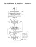 IMAGE PROCESSING APPARATUS AND IMAGE PROCESSING METHOD diagram and image