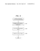 IMAGE PROCESSING APPARATUS AND IMAGE PROCESSING METHOD diagram and image