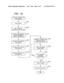 IMAGE PROCESSING APPARATUS AND IMAGE PROCESSING METHOD diagram and image