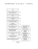 SYSTEMS AND METHODS FOR SPACIAL AND TEMPORAL EXPERIMENTATION ON CONTENT     EFFECTIVENESS diagram and image