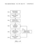 SYSTEMS AND METHODS FOR SPACIAL AND TEMPORAL EXPERIMENTATION ON CONTENT     EFFECTIVENESS diagram and image