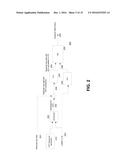 METHODS AND APPARATUSES FOR ADVANCED RECEIVER DESIGN diagram and image