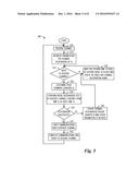 System and Method for Reserving Unlicensed Spectrum diagram and image