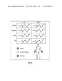 PATIENT MONITORING DEVICES AND SYSTEMS diagram and image