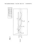 Apparatus And Method For Providing Enhanced Heat Transfer From A Body diagram and image