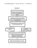 INHIBITION OF PLATELET ACTIVATION, AGGREGATION AND/OR ADHESION BY     HYPOTHERMIA diagram and image