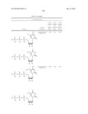 MODIFIED NUCLEIC ACID MOLECULES AND USES THEREOF diagram and image