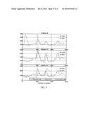 MULTIVARIABLE ARTIFICIAL PANCREAS METHOD AND SYSTEM diagram and image