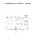 MULTIVARIABLE ARTIFICIAL PANCREAS METHOD AND SYSTEM diagram and image