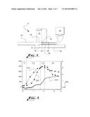 SYSTEMS AND METHODS FOR ULTRASONIC WELDING diagram and image