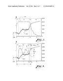 SYSTEMS AND METHODS FOR ULTRASONIC WELDING diagram and image