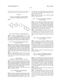 NITROGENOUS HETEROCYCLIC DERIVATIVES AND THEIR APPLICATION IN DRUGS diagram and image