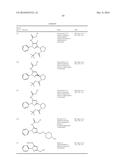 BICYCLIC UREA, THIOUREA, GUANIDINE AND CYANOGUANIDINE COMPOUNDS USEFUL FOR     THE TREATMENT OF PAIN diagram and image