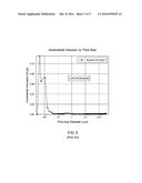 Bimodal Propylene Polymers and Sequential Polymerization diagram and image