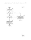 SYSTEMS AND METHODS FOR ENGINE AIR-PATH REVERSION MANAGEMENT diagram and image