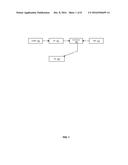 PRESSURE SENSOR UTILIZING BRAGG GRATING WITH SINGLE MODE FIBER diagram and image