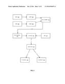 PRESSURE SENSOR UTILIZING BRAGG GRATING WITH SINGLE MODE FIBER diagram and image