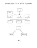 PRESSURE SENSOR UTILIZING BRAGG GRATING WITH SINGLE MODE FIBER diagram and image