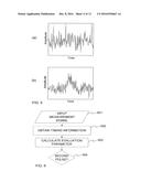 METHODS AND DEVICES FOR MONITORING THE INTEGRITY OF A FLUID CONNECTION diagram and image