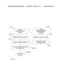 METHODS AND DEVICES FOR MONITORING THE INTEGRITY OF A FLUID CONNECTION diagram and image