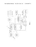 PLATE-FIN HEAT EXCHANGER FOULING IDENTIFICATION diagram and image