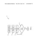 PLATE-FIN HEAT EXCHANGER FOULING IDENTIFICATION diagram and image