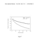 MODIFIED CARBOCYANINE DYES AND THEIR CONJUGATES diagram and image